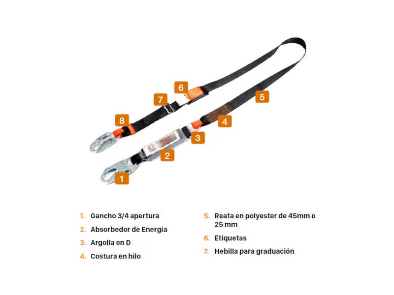 ESLINGA SENCILLA REGULABLE CON ABSORBEDOR 2