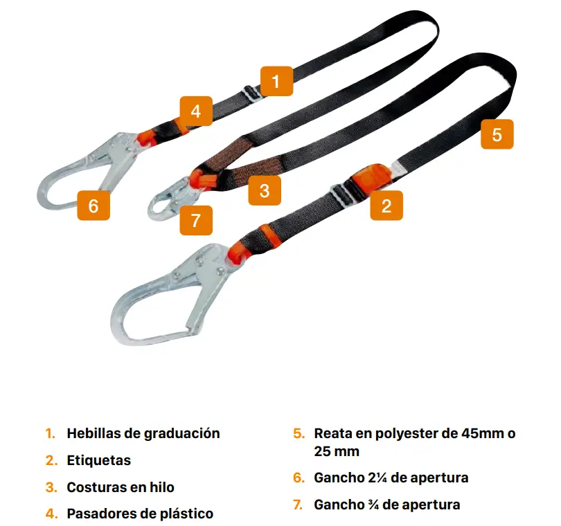 Eslinga de posicionamiento en Y 21
