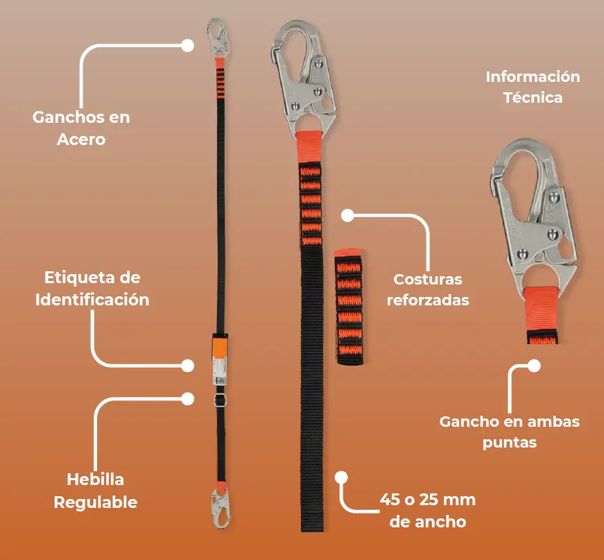 Eslinga de posicionamiento regulable 2